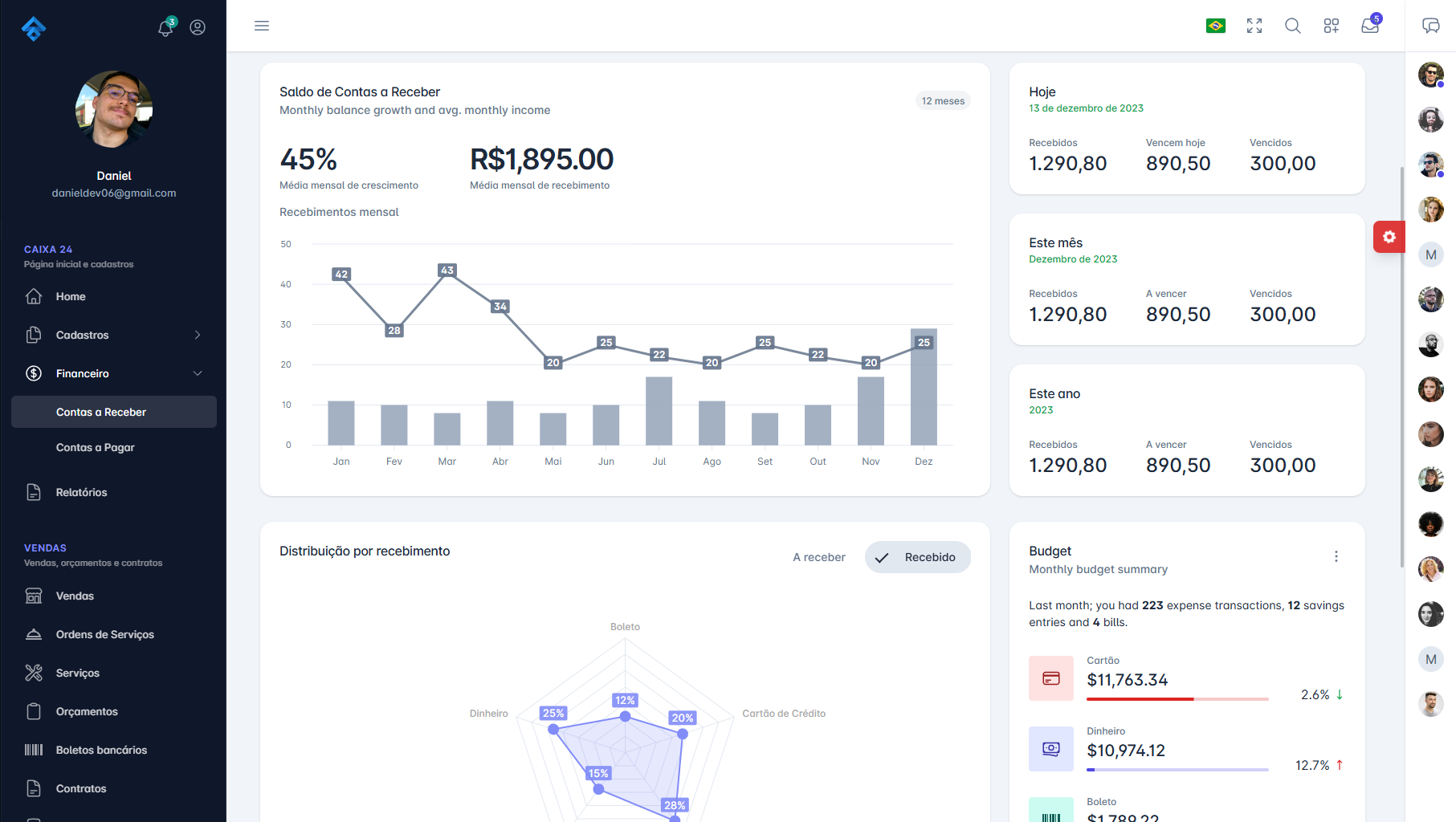 Caixa24 Dashboard